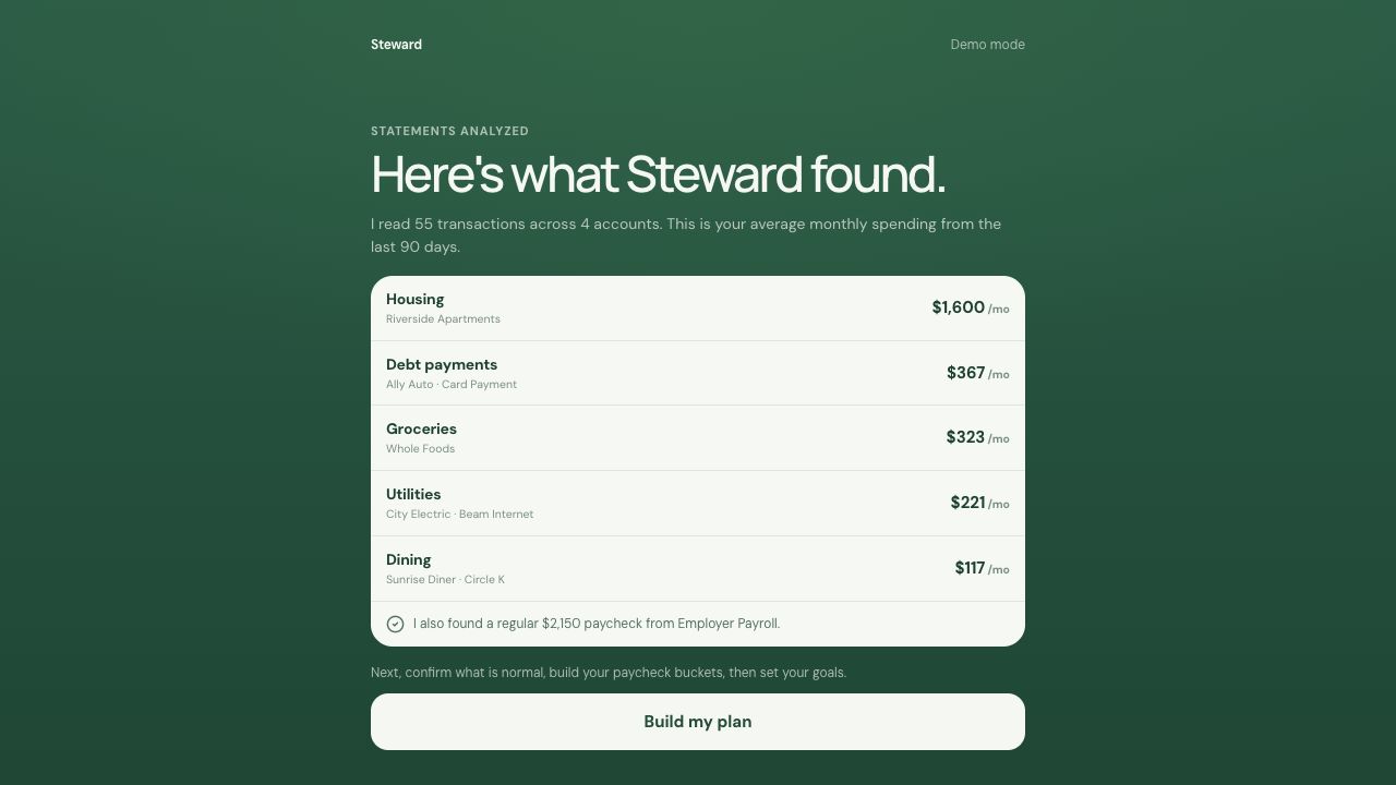 Steward financial planning demonstration showing imported account analysis and planning insights